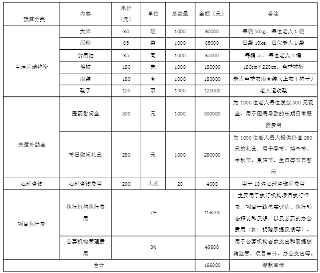 26AA8DCB-7801-43b8-8910-D13461A494F5.png